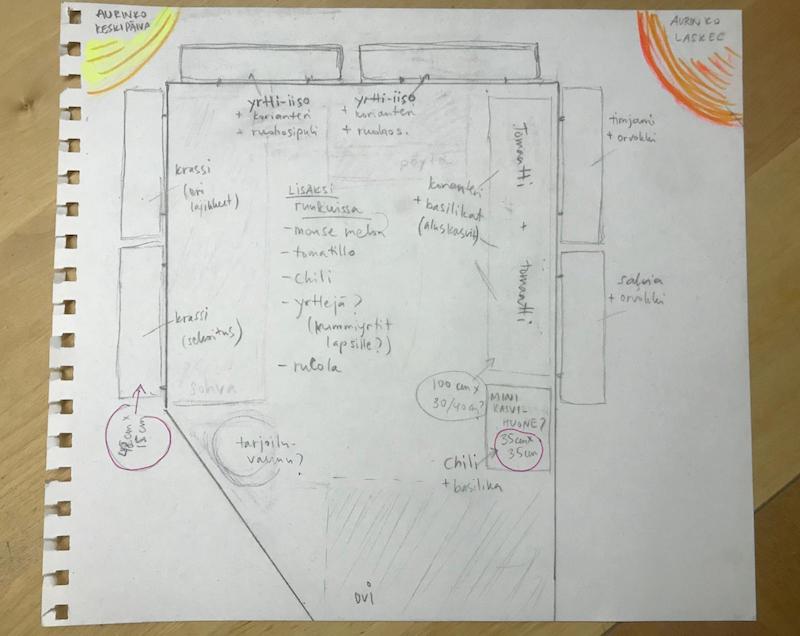 Suunnitellun parvekepuutarhan pohjapiirrustus